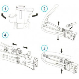 F-Kompressionszange Adjustable